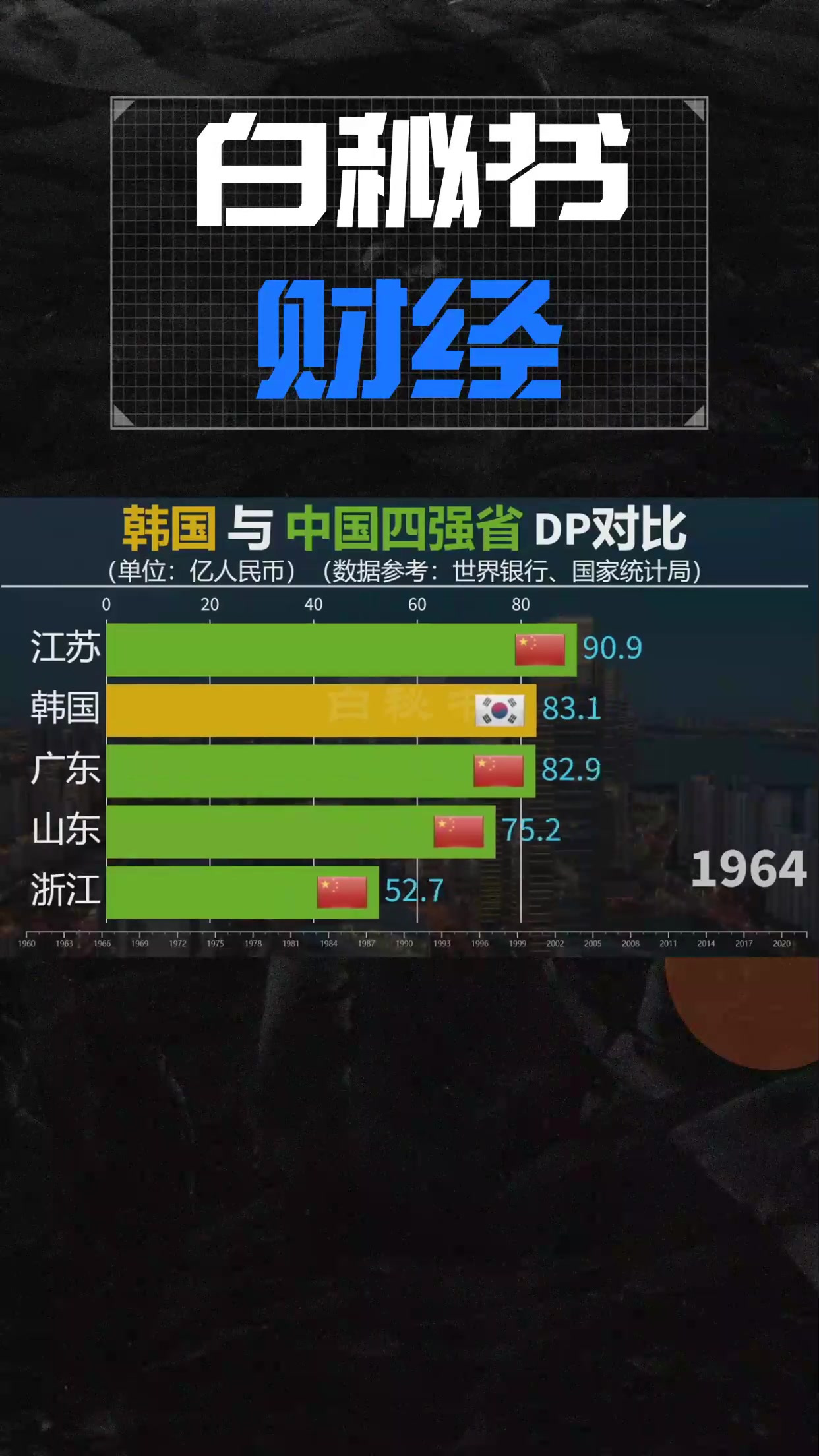 中国vs韩国(亚州杯篮球中国vs韩国)