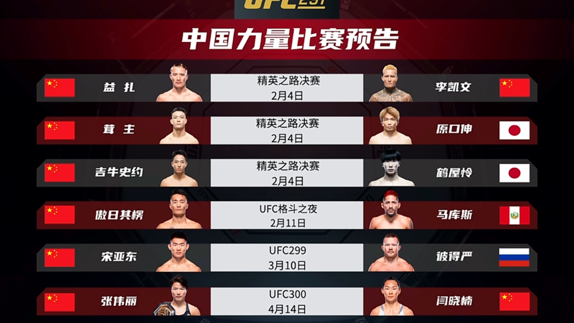 详细阅读:ufc次中排名(ufc次中量级前15) ufc次中排名(ufc次中量级前15)